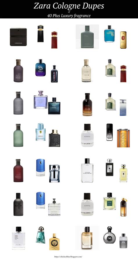 dupes zara parfum heren